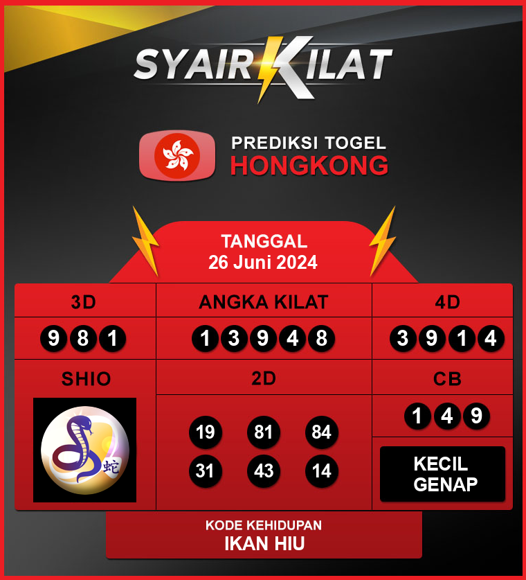 Prediksi Hongkong Rabu, 26 Juni 2024: Angka Jitu dan Bocoran Togel untuk Malam Ini